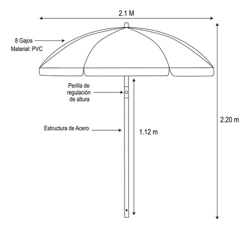 Sombrilla De Pvc 2.1 M Paraguas Verde